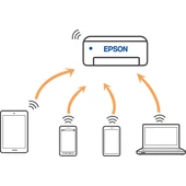Direkt Wifi csatlakozás